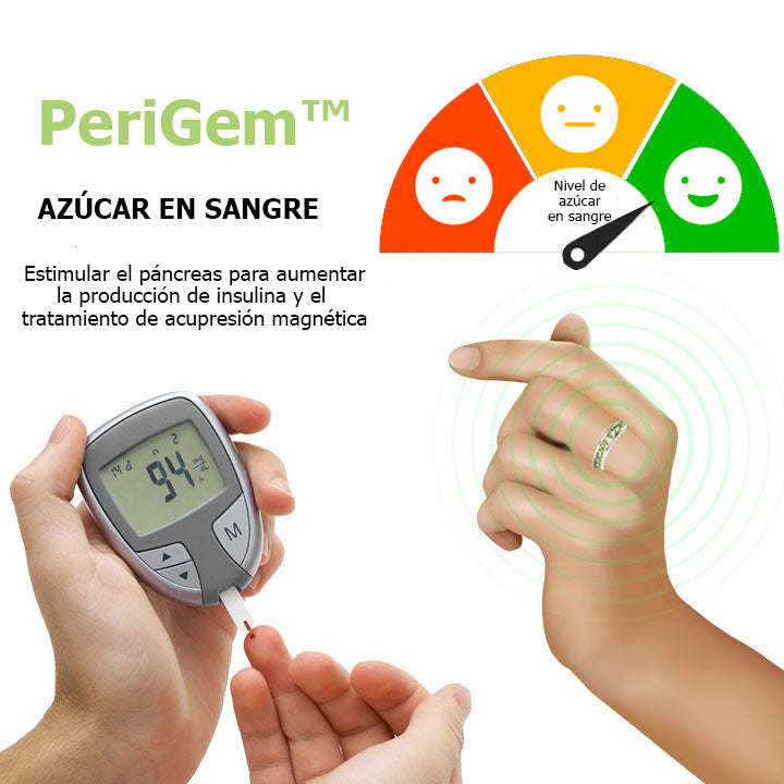 PeriGem™- Anillo para ayudarte a controlar la diabetes y el peso