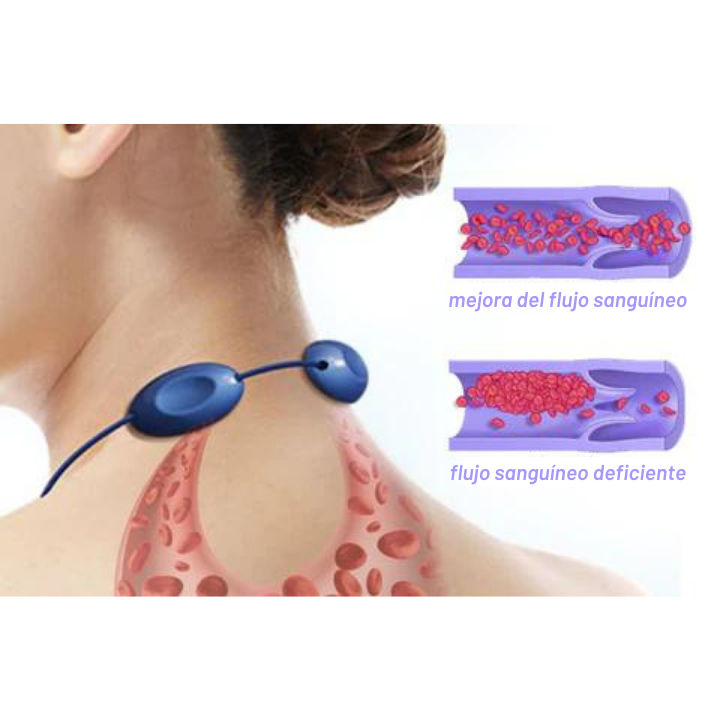 Masajeador de Cuello con Calor - Calmante linfático EMS
